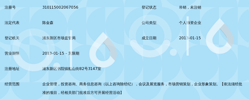 上海昌驰企业管理服务事务所